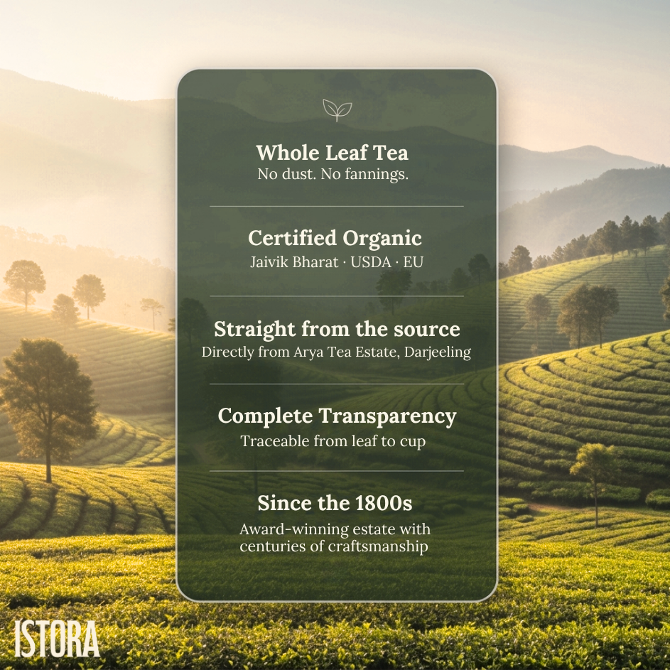 Honey Lemon Green Tea