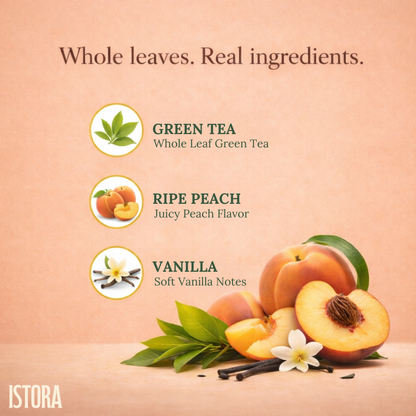 Peach Green Tea